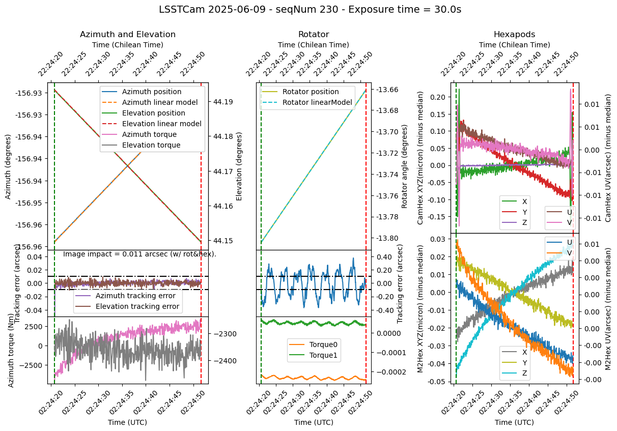_images/Mount_Plot_Hex_2025060900230.png