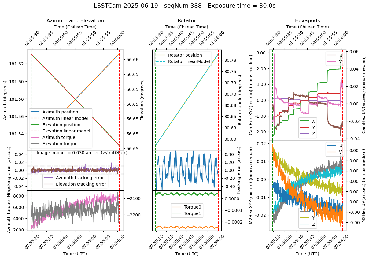_images/Mount_Plot_Hex_2025061900388.png